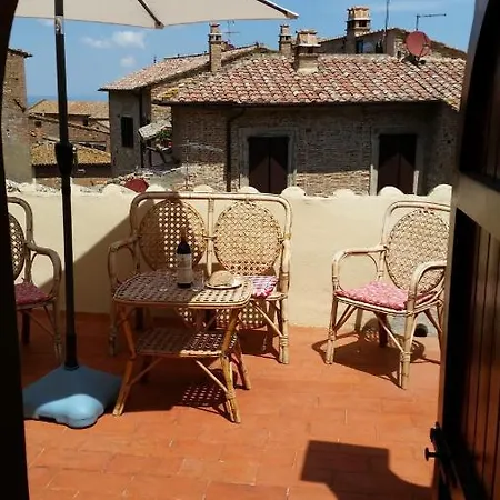 Appartement The Roof House *